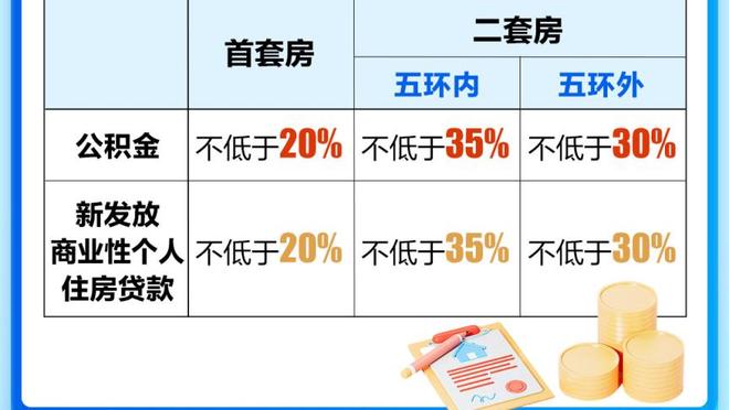 5-0战胜弗赖堡，这是西汉姆在欧战中的最大分差胜利